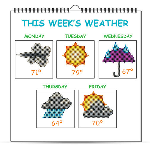 Weather Forecast